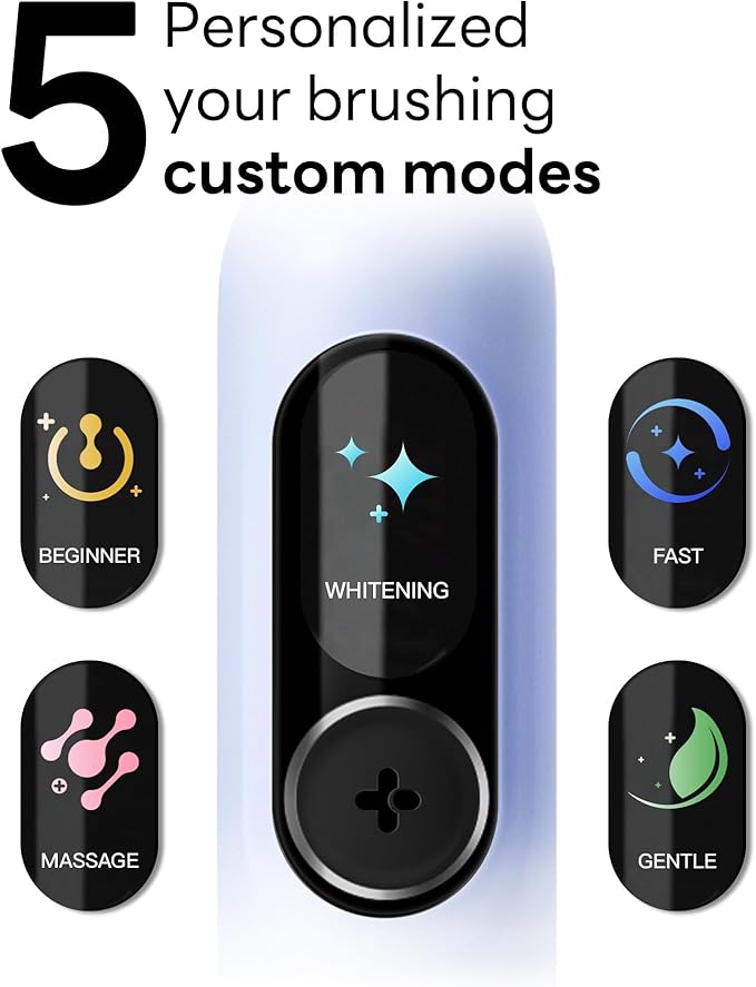 SAKYPRORAL Electric Toothbrush with AI Smart Screen for Adults Kids Teens | 6 Brush Heads | 150-Day Battery, Real-Time Brushing Map | 5 Whitening Modes, Travel Case | Sonic Toothbrush (Blue)