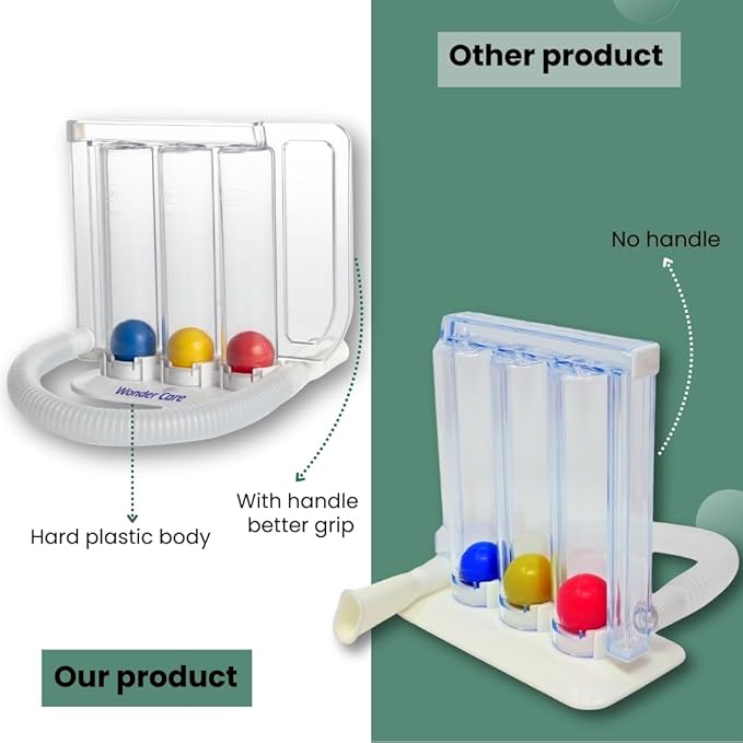 Wonder Care Deep Breathing Lung Exerciser | Incentive Spirometer | Washable & Hygienic | Non Measuring | with Handle