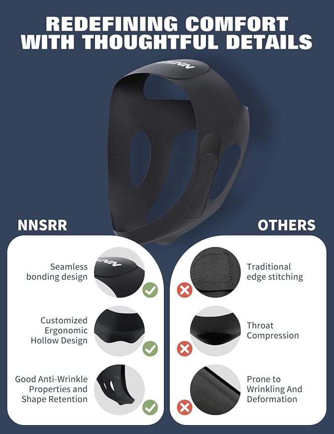 Chin Strap for Sleeping,Anti Snore Chin Strap for CPAP Users,Anti Snoring Devices Breathable and Reusable for Men and Women,Simple and Effective Snoring Solution