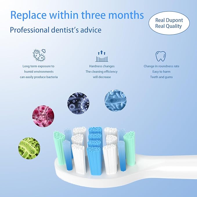 Replacement Toothbrush Heads for Philips Sonicare Replacement Heads, Electric Replacement Brush Head Compatible with Phillips Sonicare Electric Toothbrushes, 10 Pack