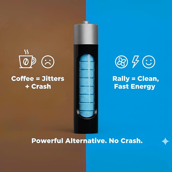 Caffeine Mints by Rally, 60 Milligram Caffeine, Instant Energy, Fresh Breath Caffeinated Minty Candy, 0 Sugar, Natural Wintergreen Flavor (2 Packs, 20 Mints)