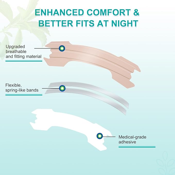 MQ 50ct Nasal Strips for Snoring Mint Scent Nose Strips for Breathing Extra Strength Snore Strips to Open Nasal Passages, Relieve Nasal Congestion