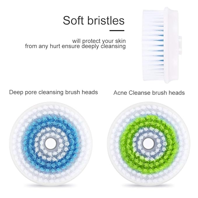 Brush Head Replacements Compatible with Clarisonic Mia 1, Mia 2, Mia Fit, Alpha Fit, Smart Profile Uplift and Alpha Fit (Blue2 Packs)