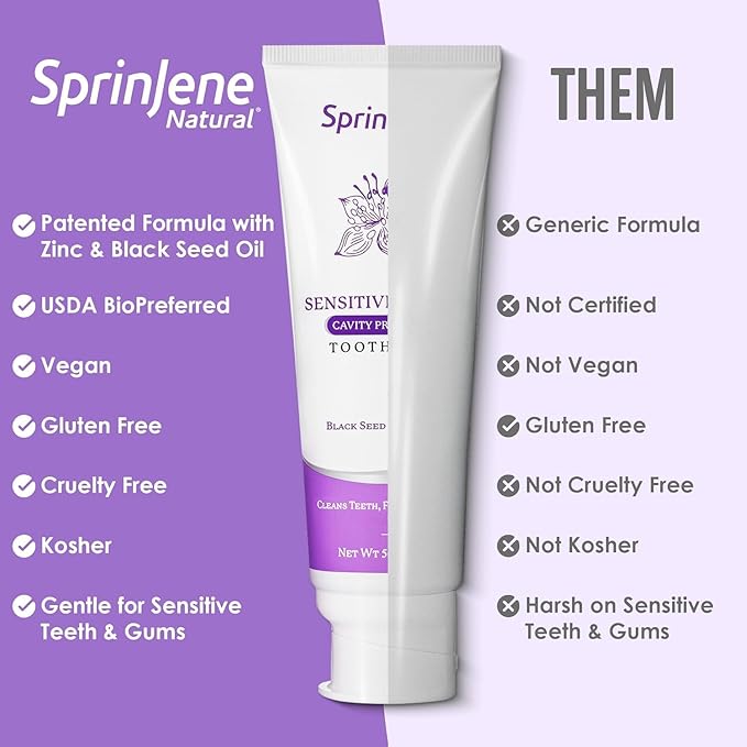 SprinJene Natural Sensitivity & Gum Fluoride Toothpaste – Sensitive Teeth Relief & Cavity Protection – SLS Free Natural Toothpaste with Black Seed Oil & Zinc – Made in The USA (4 Pack)