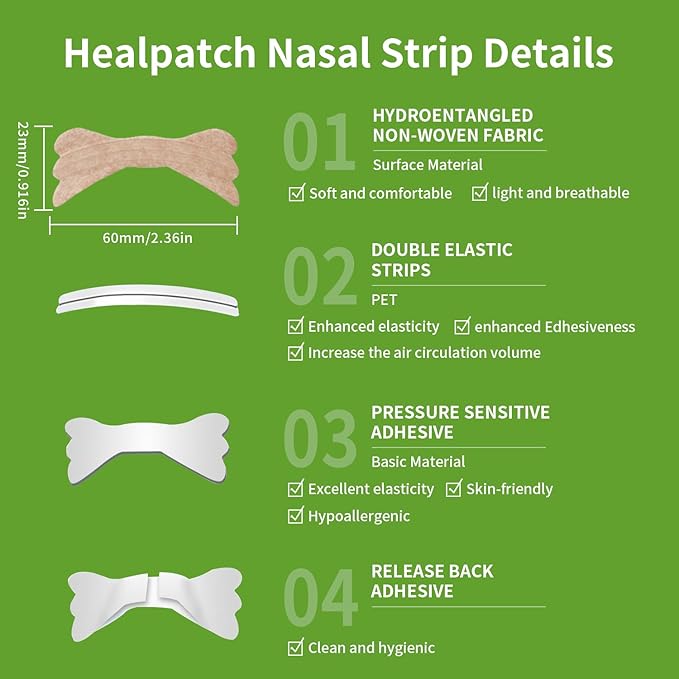 Nasal Strips for Snoring & Breathing Relief | Nose Tape for Nasal Congestion Relief | Effective Nose Strips to Open Airway, Improve Sleep & Anti Snoring (30 Packs)