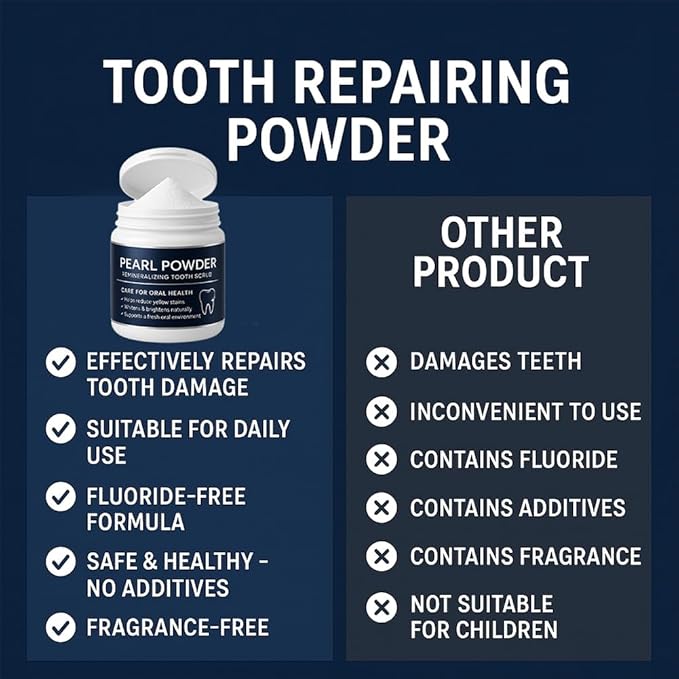 Remineralizing Tooth Powder with Pearl Powder | Natural Teeth Whitening Scrub | Hydroxyapatite Fluoride-Free Tooth Polish (1)
