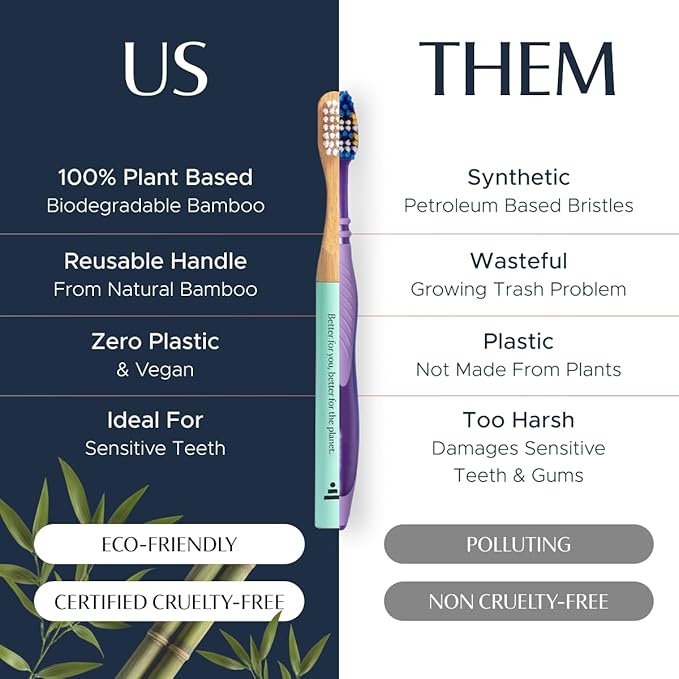 Better & Better Natural Bamboo Toothbrush for Kids | Extra Soft Bristle Toothbrush | 100% Plant-Based | Reusable Handle, Replaceable Brush Head | Eco-Friendly, Zero Plastic (Variety Pack of 3)