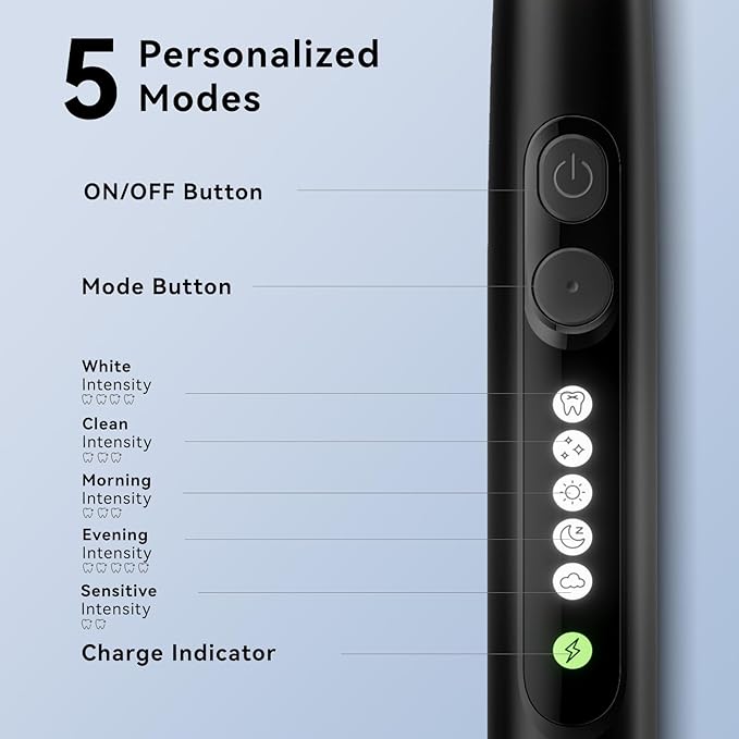 SEAGO Soft Round Electric Toothbrushes with 8 Spin Brush Heads, 5 Cleaning Modes, Rechargeable Sonic Toothbrush with Timer and Travel Case for Adults and Kids(SG-2607-Black