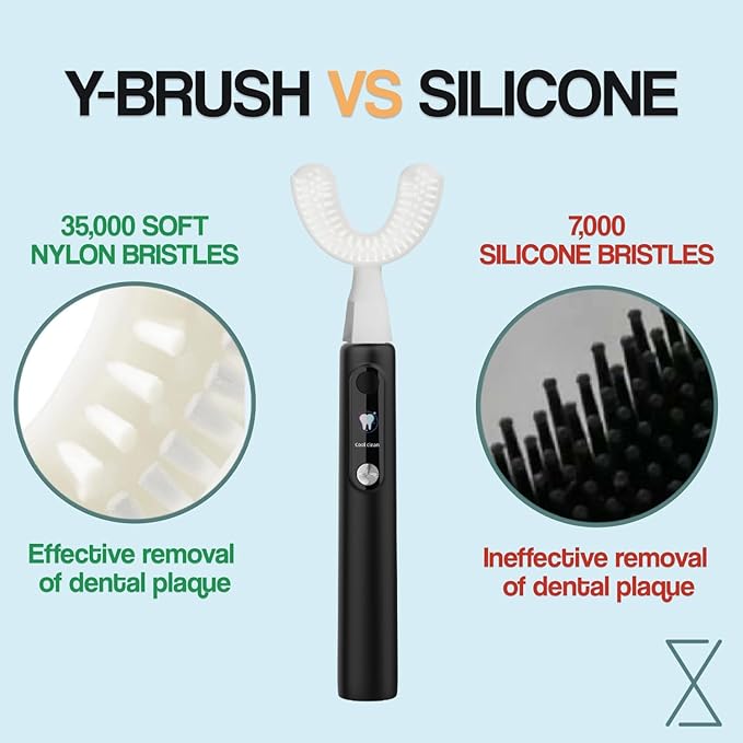 Y-Brush Ultra - Sonic Toothbrush Multiple Modes - 6-Month Battery, Advanced Plaque Removal, Whitening Technology (Ultra - Black, Adult (12-99 yo))
