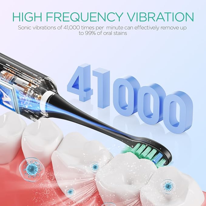 VOYOR-Health Travel Electric Toothbrush, Rechargeable Toothbrushes for Adults, Portable Sonic Toothbrush with 5 Modes, Three-Section Detachable Design with Travel Case ET410 (Black)