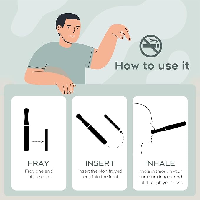 Double Mint Fresh Air Device,Smokeless Inhalers,Reduces Bad Hand Habits,Double Mint Aluminum Mouth Retainer,Comes with 4 Flavored Cotton Wickets-J13