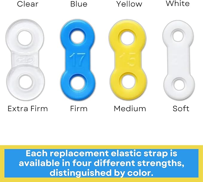 25 Pack: Replacement Straps for EMA Anti-Snoring Appliance, EMA Replacement Elastic Strap, Snore Guard Bands, Compatible with Myerson EMA Snore Appliance (Blue (Firm), 17mm)