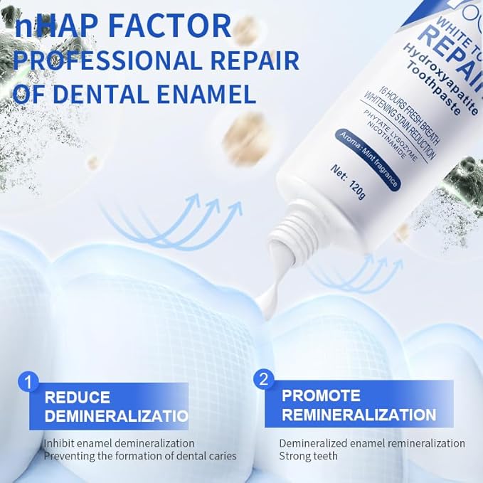 7.5% Nano Hydroxyapatite Toothpaste for Enamel Protection and Tooth Strengthening, Fresh Mint Flavor.