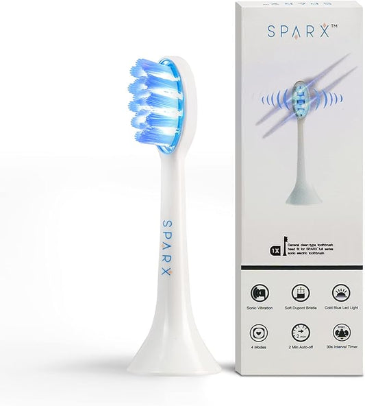 Toothbrush Replacement Heads, Brush Heads with Blue Light Therapy for Gum Care, Replacement Brush Heads, White, 1 Pack…