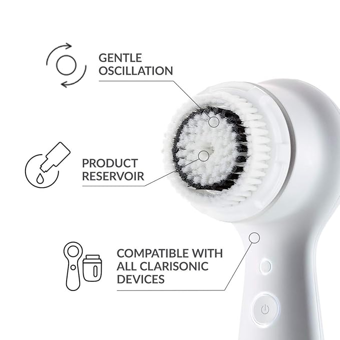 Sensitive Facial Cleansing Brush Head Replacement | Compatible with Clarisonic Mia 1, Mia 2, Mia Fit, Alpha Fit, Smart Profile Uplift, 4 Pack