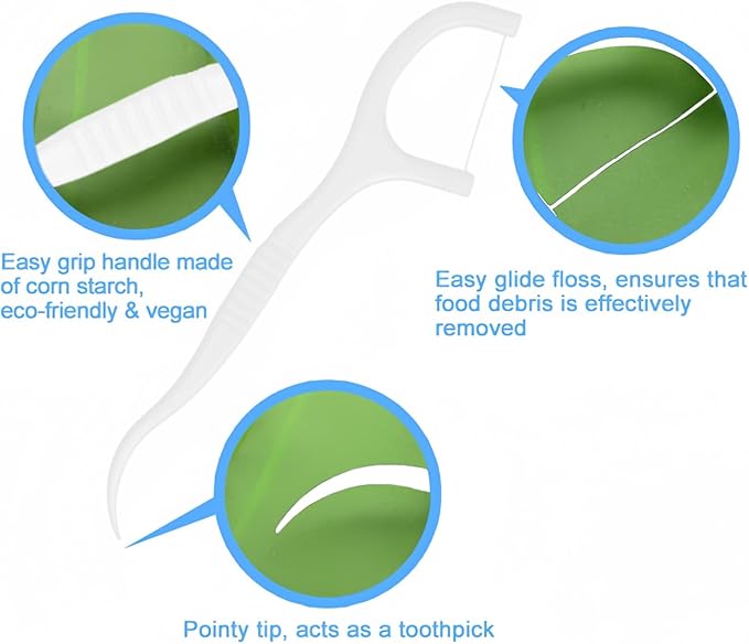 Biodegradable Dental Floss Picks for Kids & Adults - 200 PCS Vegan and Eco Friendly Plant Based Tooth Floss Picks, Thin, Durable Floss for Tight Spaces, Gentle on Gums (White)