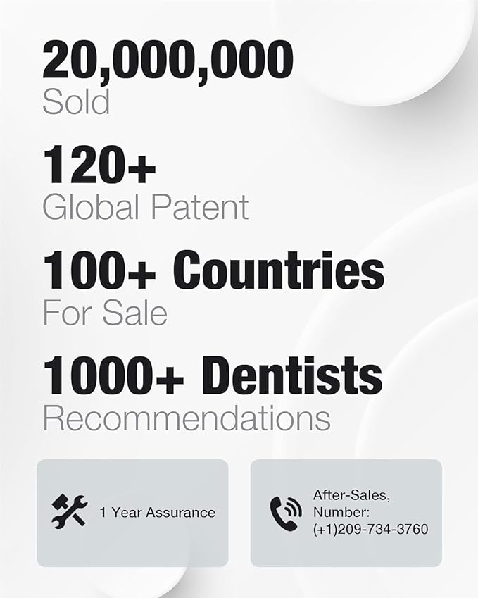 7AM2M Ultrasonic Electric Toothbrush with 6 Brush Heads for Adults&Kids, One Charge for 120 Days, Type-C Charge, 5 Modes, 40000VPM Powered Toothbrush, 2 Minutes Built in Smart Timer (Peacock Green)