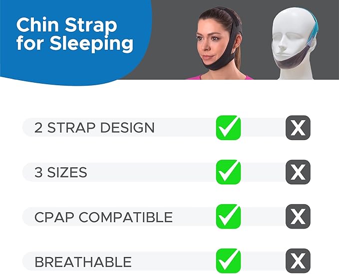 AVEELA Chin Strap for Sleeping and CPAP Users | Anti Snoring Chin Strap, Adjustable Jaw Strap for Sleep Apnea, Stop Snoring Solution for Men and Women, Comfortable Fit to Keep Mouth Closed – Large