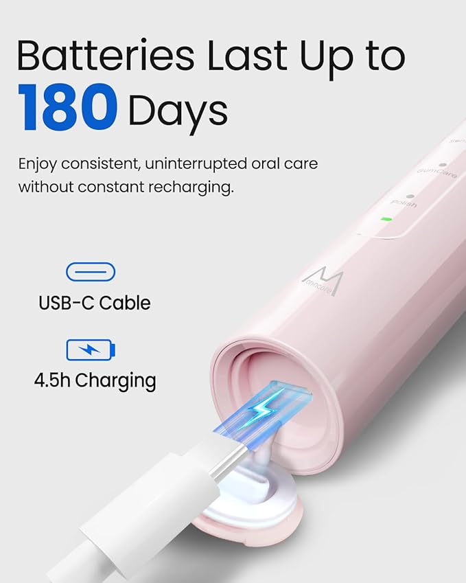 Electric Toothbrush for Adults, Rechargeable Sonic Travel Toothbrush Teens with 4 Brush Heads-180 Days Battery Life, 55000VPM, 5 Modes Smart Timer& Travel Case, Pink