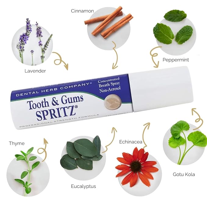 Tooth & Gums Spritz - Freshen Breath Instantly – Natural Breath Freshening Spray with Essential Oils | Alcohol-Free, Long-Lasting Freshness, Truly Natural - by Dental Herb Company