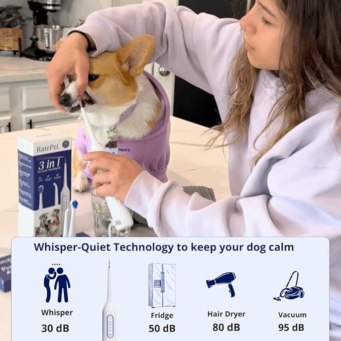 Canivet Silent Sonic Dog Dental Cleaner – Rechargeable Plaque & Tartar Remover Kit