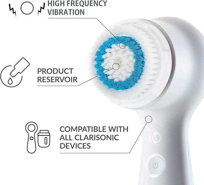 Brush Head Replacements Deep Pore Facial Cleansing Brush Head Compatible with Clarisonic Mia 1, 2, Alpha Fit [Old Version]