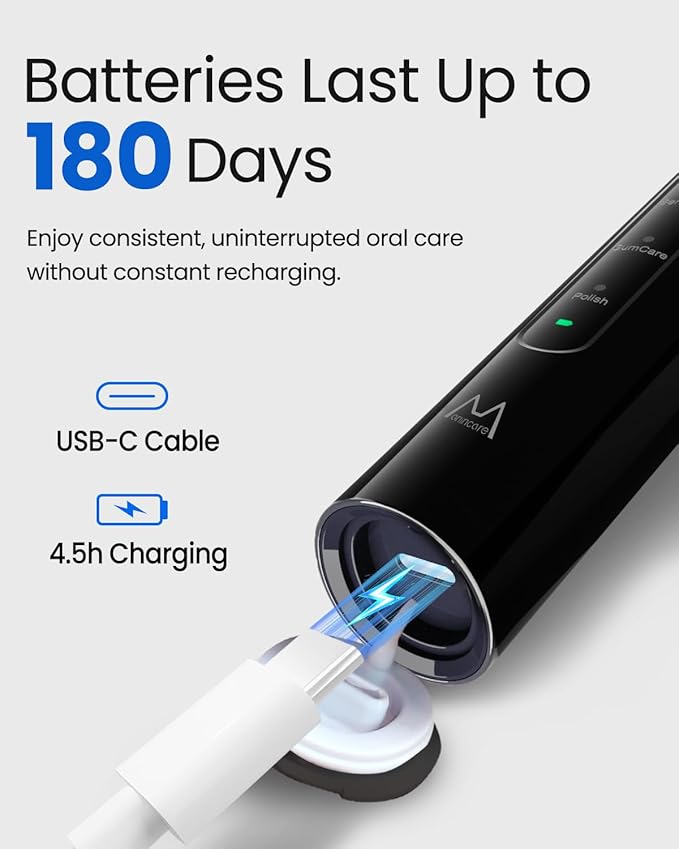 Electric Toothbrush for Adults, Rechargeable Sonic Travel Toothbrush Teens with 4 Brush Heads-180 Days Battery Life, 55000VPM, 5 Modes Smart Timer& Travel Case, Black