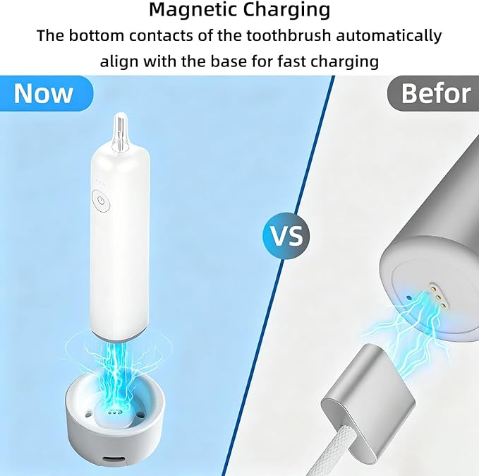 Charger Base for Laifen Toothbrushes,Electric Toothbrush Charger Dock and Stand Suitable for LFTB01-S/LFTB01-P/LFTB01-A,Including USB C Cable and Adapter. (White)