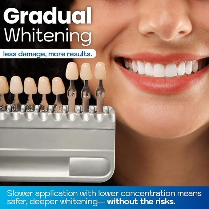 Emerawhite Teeth Whitening Kit - Personalized 9-Day Tooth Whitener - Professional Snow Whitening for Radiant Smiles | Enamel Safe