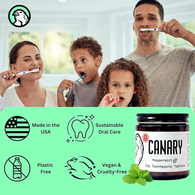 Canary Nano Hydroxyapatite Toothpaste Tablets Peppermint - Remineralizing, Fluoride Free, All Natural Tabs with Xylitol - Great for Travel, Plastic Free - 126 Count