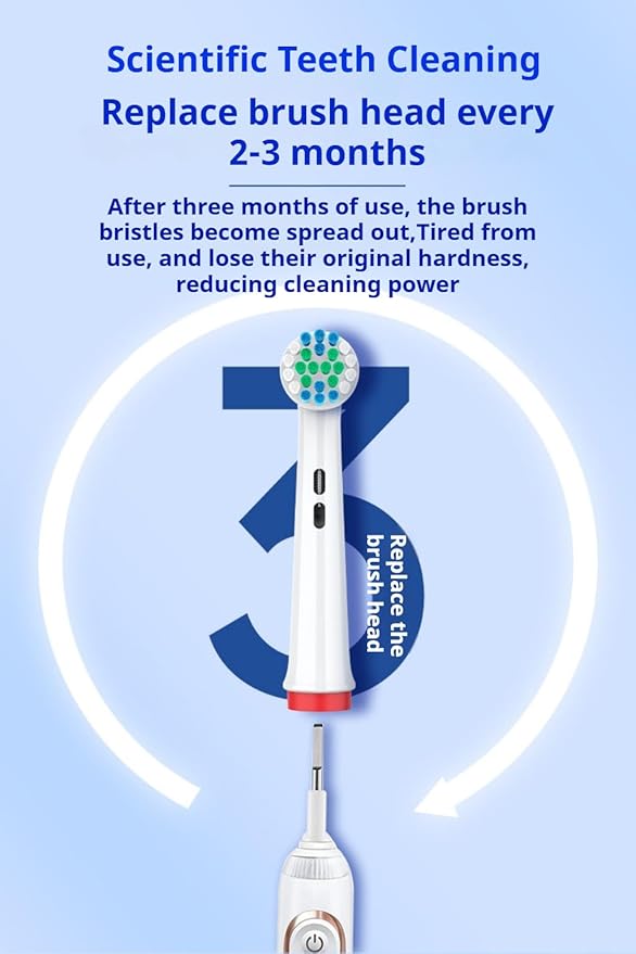 Replacement Toothbrush Heads Compatible with Oral-B Braun, 8 Pack Electric Brush Head Refills, Soft Nylon Bristles, Color Rings for Family