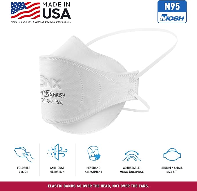BNX N95 Mask NIOSH Certified MADE IN USA Face Mask, Tri-Fold Cup/Fish Style, 10,20,50-Pack - Black, White (Model F95B,F95W)