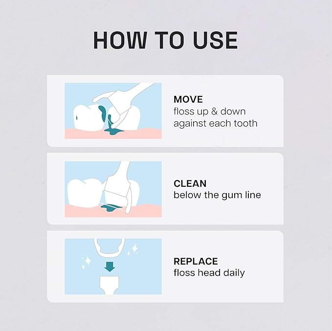 REACH Ultraclean Access Flosser Refill Heads, Unflavored, Plaque Remover for Teeth, Shred Resistant, for Hard to Reach Areas, Oral Care, PFAS Free, for Adults & Kids, 1 Pack, 28 Count