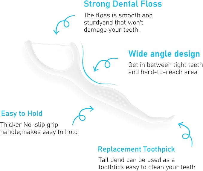Dental Floss Picks 200 Count, Travel Floss Picks Extra Strong flosser Professional Tooth Picks flossers for Adults with Portable Case, Toothpicks Floss Sticks for Teeth Cleaning and Oral Care