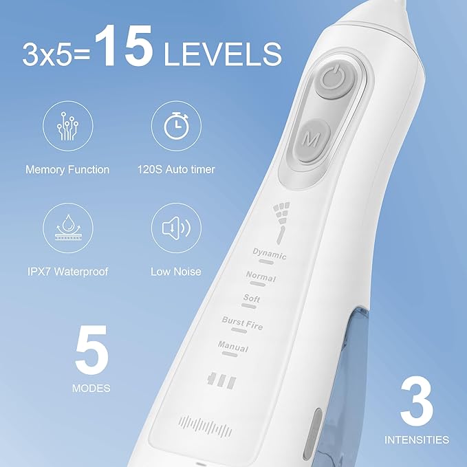 Electric Water Flosser Water Flosser Portable Oral Irrigator Oral Cleaning (L15 White)