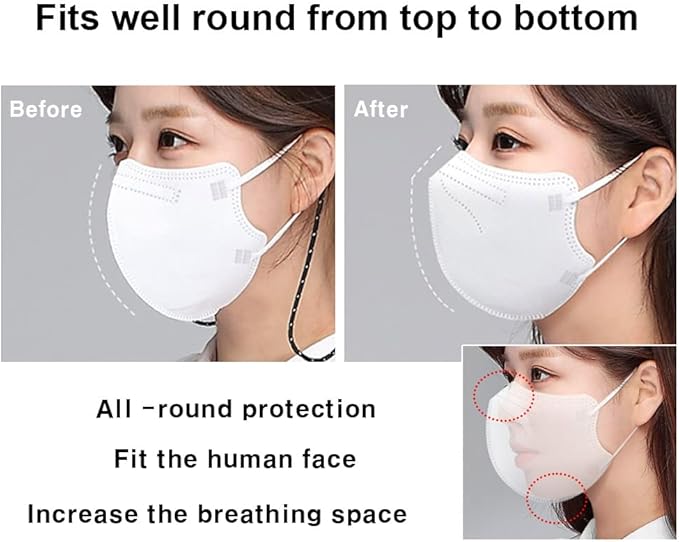 [10 Pcs] Korea Face Mask for Adults – Bird Beak type 2D Protective Health Face Mask for Dust and Smoke – 4-Layer Protective Filter – Ideal Fit for Comfortable Wear - Navy