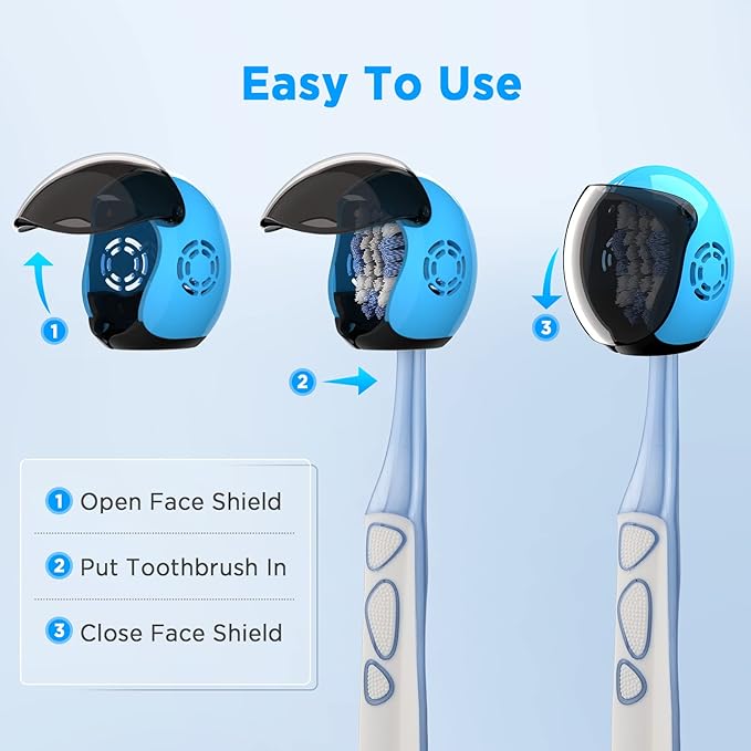 Helmet Toothbrush Covers Caps, Fits Most Manual and Electric Tooth Brushes, 4 Count (Black, Grey, Green, Yellow)