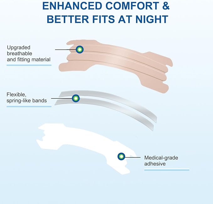 MQ 50ct Upgraded Nasal Strips for Snoring Nose Strips for Breathing Extra Strength Snore Strips to Open Nasal Passages, Relieve Nasal Congestion