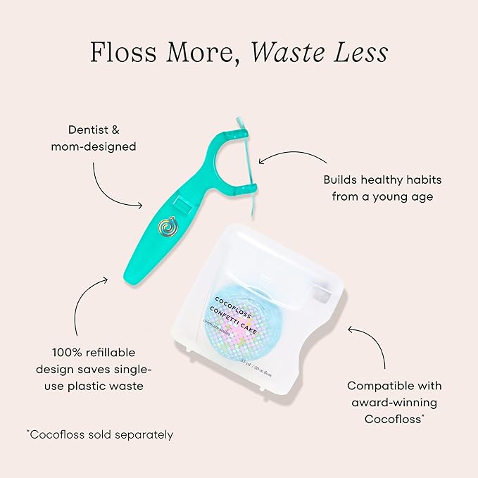 Cocolab Kids Reflosser, Reusable, BPA-Free Flosser for Children with Sticker Pack, Dentist-Designed Eco-Friendly Oral Care Tool, Floss Holder for Healthy Teeth (Floss Not Included)