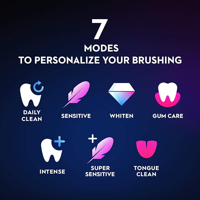 Oral-B iO Series 9 Limited Rechargeable Black Electric Toothbrush with (2) Ultimate Clean and (1) Gentle Care Replacement Brush Heads, Black, Travel Case and Charger