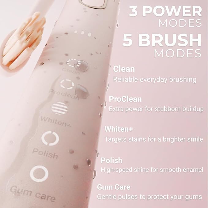 SMILE NOVA Sonic Lux™ Pink Electric Toothbrush for Adults – Luxury Rechargeable Sonic Electric Toothbrush with GlowGuard Nano-Hydroxyapatite Whitening Toothpaste & 6 Brush Heads