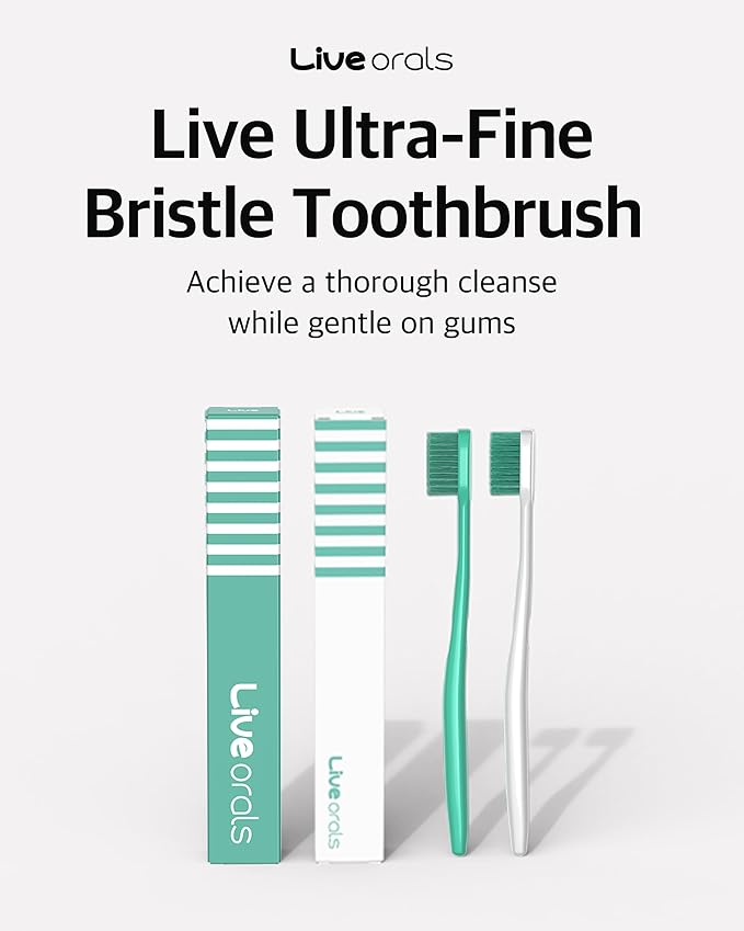 Ultra-Fine Bristle Toothbrush (Pack of 6) – Triangle Head Manual Toothbrush with 0.017mm Soft Bristles & Ergonomic Thumb Grip for Gentle and Precise Cleaning, Mint Color