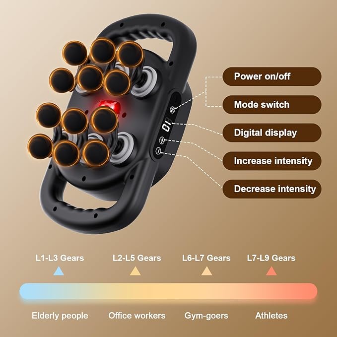 12 Head Massage Gun Deep Tissue with 9 Levels & 9 Modes,Electric Percussion Massager Tool for Back/Shoulder/Waist/Leg/Arm/Foot/Buttocks- Full Body Muscle Pain Relief, Ideal Gifts for Women/Men/Mom/Dad