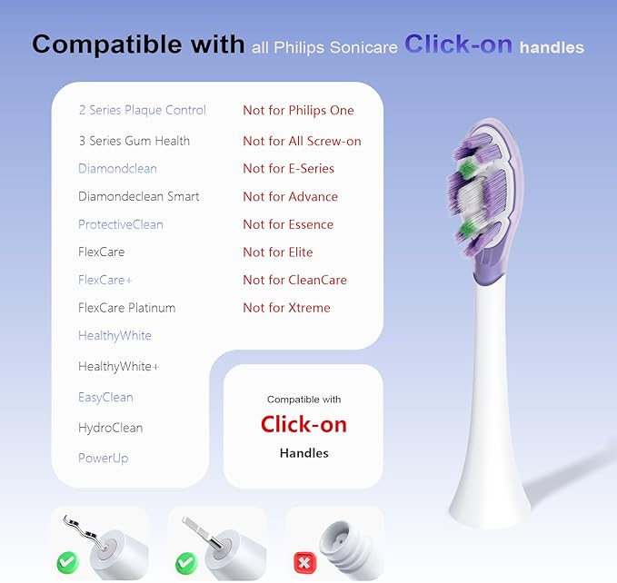 Replacement Toothbrush Heads Compatible with Philips Sonicare Click-on Handles Replacement Brush Head with Deep Reach Cleaning Electric Toothbrush Head, 8 Pack Replacement Heads