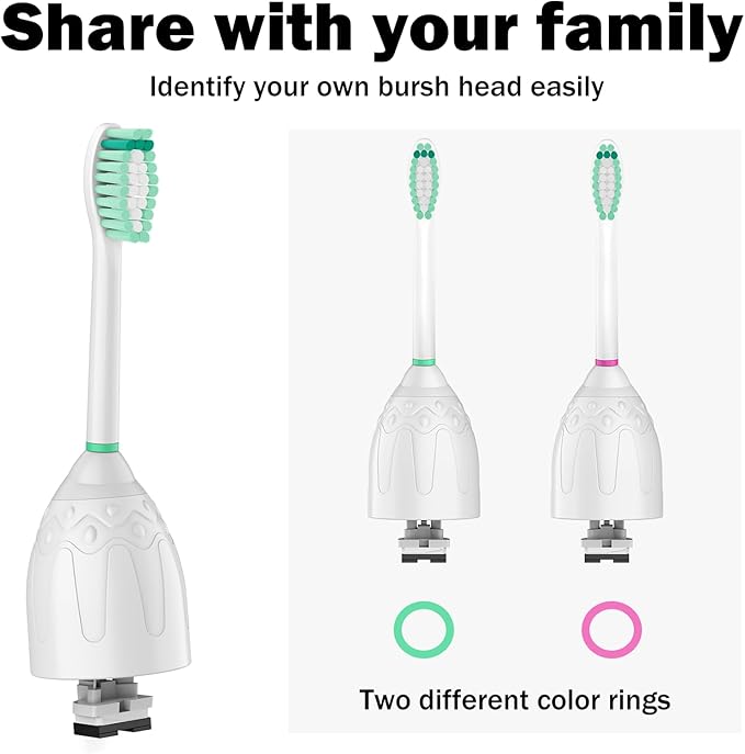 Toothbrush Heads for Philips Sonicare Replacement Brush Heads Medium Soft Dupont Bristles Electric Toothbrush Replacement Heads Fit E-Series Essence Xtreme Elite Advance and CleanCare, 2 Pack, White