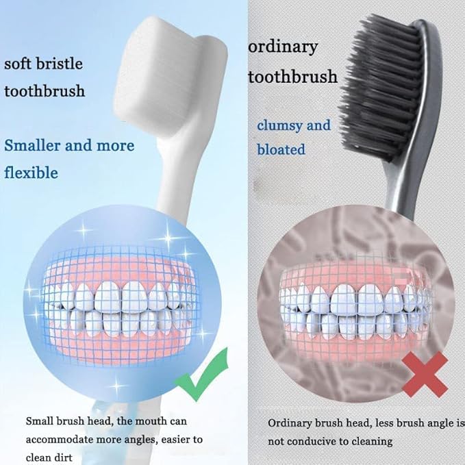 4Pack BREVI Nordic-Inspired Premium Nano Toothbrush, Wave Bristle, Ultra-fine Soft Toothbrush with 20000 Soft Bristles, for Sensitive Gums and Teeth
