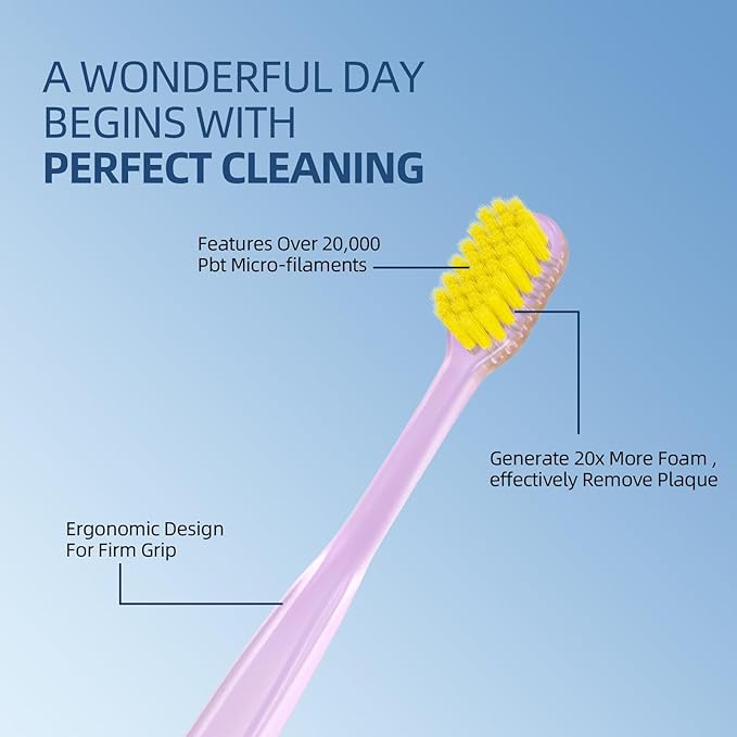 8 PCS Soft Bristle Adult Toothbrush, Manual Toothbrush Extra Gentle for Sensitive Teeth and Gums, Multi-Color Basic Teeth Brush Set for Daily Oral Care (2 Colors