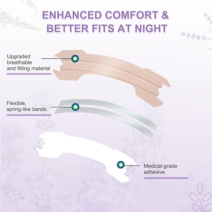 MQ 50ct Nasal Strips for Snoring Lavender Scent Nose Strips for Breathing Extra Strength Snore Strips to Open Nasal Passages, Relieve Nasal Congestion