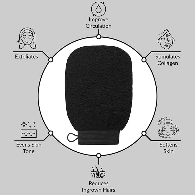 Valitic Exfoliating Glove Body Scrubber - Exfoliating Mitt Dead Skin Remover, Shower Face and Body Exfoliator - Korean Style Skin Scrubber Washcloth - Spray and Self Tan Remover, Pair Black