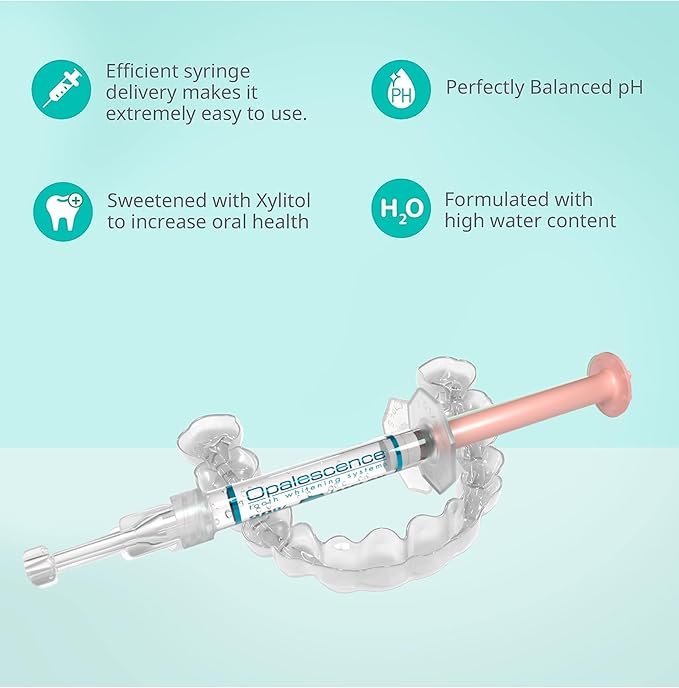 Opalescence 35% Gel Syringes Teeth Whitening - Refill Kit (4 Syringes Total) Carbamide Peroxide. Made by Ultradent, in Melon Flavor. Tooth Whitening Refill Syringes 5404-1